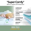 Hygge Sheets® Potty Training Pee Pads for Kids, Toddlers -