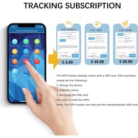 SIM Karte für GPS Tracker Kompatibel mit Allen Tkmars/Winees Tracker GPS Gilt für 91 Länder, Darunter Deutschland und Österreich