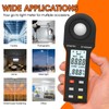 BTMETER Illuminance Light Meter w/Bluetooth - Digital Lumen Tester Measure