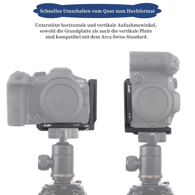 FOTGA Quick Release Plate L Bracket for Canon EOS R7