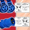 SPARES2GO 16A Splitter Cable 240V Generator 2 Way Hook Up