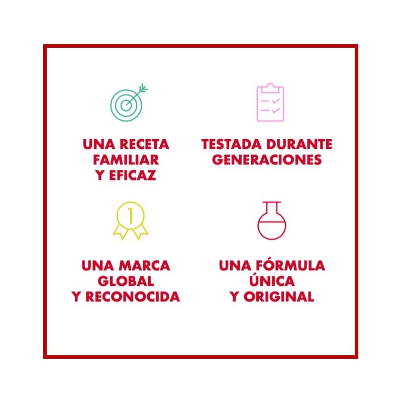 Carmex Watermelon glass 7.5 g