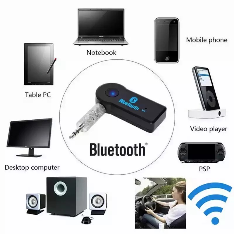 Magictek Wireless Bluetooth 3.5mm AUX Audio Stereo Music Car Receiver