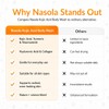 Nasola Kojic Acid Body Wash + Turmeric Vitamin C