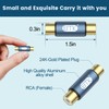 EMK 2-Pack RCA Female to Female Coupler 24K Gold-Plated RCA