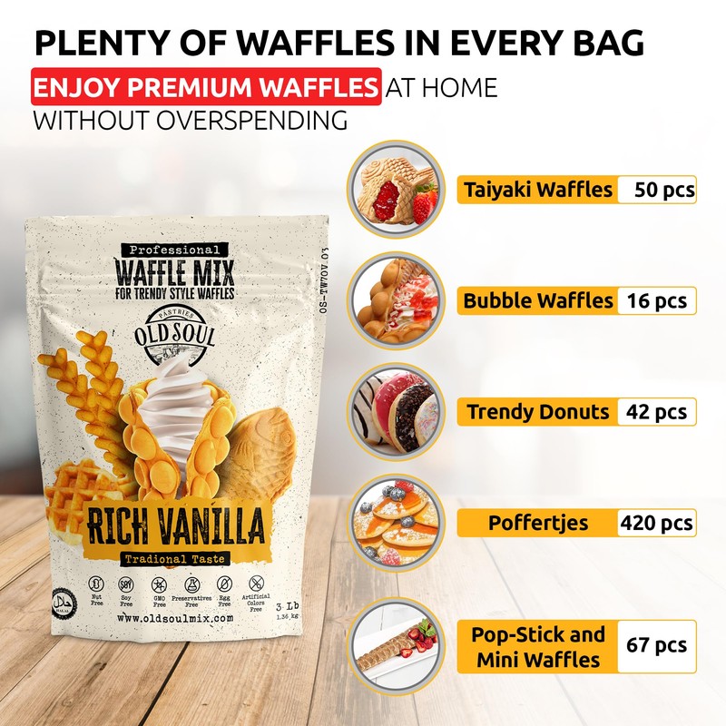 Trendy Waffle & Pancake Mix | Bubble Belgian Cone |