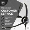 INNOTALK Headset Compatible with Cisco 7940 7941 7942 7945 7960