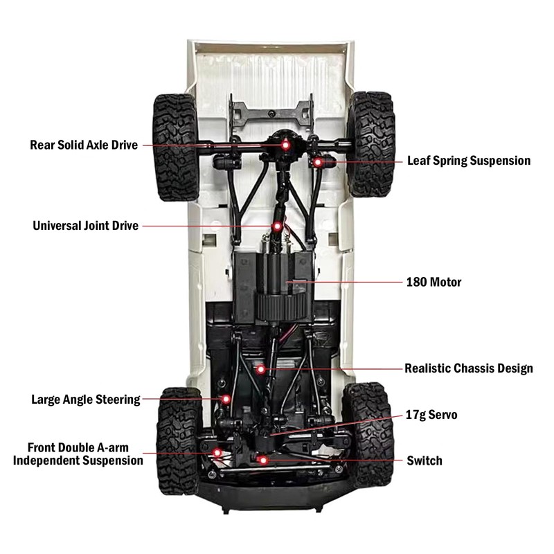 ARRIS WPL C24-1 RC Rock Crawler 4x4 RC Truck Off