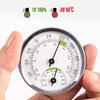Thermometer Hygrometer, Indoor Analogue 2-in-1 Hygrometer Indoor Analogue & Thermometer,