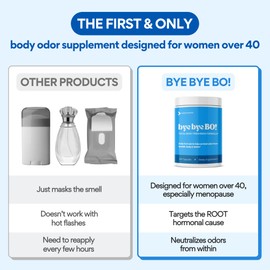 VoomVaya Bye Bye BO – Body Deodorizing Supplement for Women Over 40 – Chlorophyll Pills with Sage & Peppermint – Internal Deodorant to Reduce Odor from Within – 60 Capsules