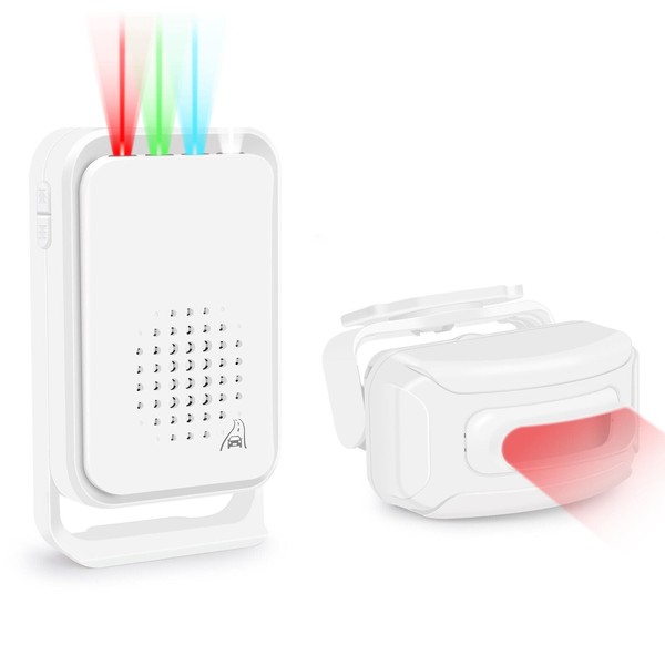 GREENCYCLE Motion Sensor Alarm,Outdoor Wireless Driveway Alarm with Loud Siren