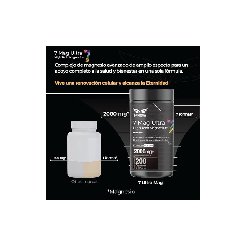 Eternal Nutrition Seven Mag Ultra Magnesio Complex 200 Cápsulas Glicinato