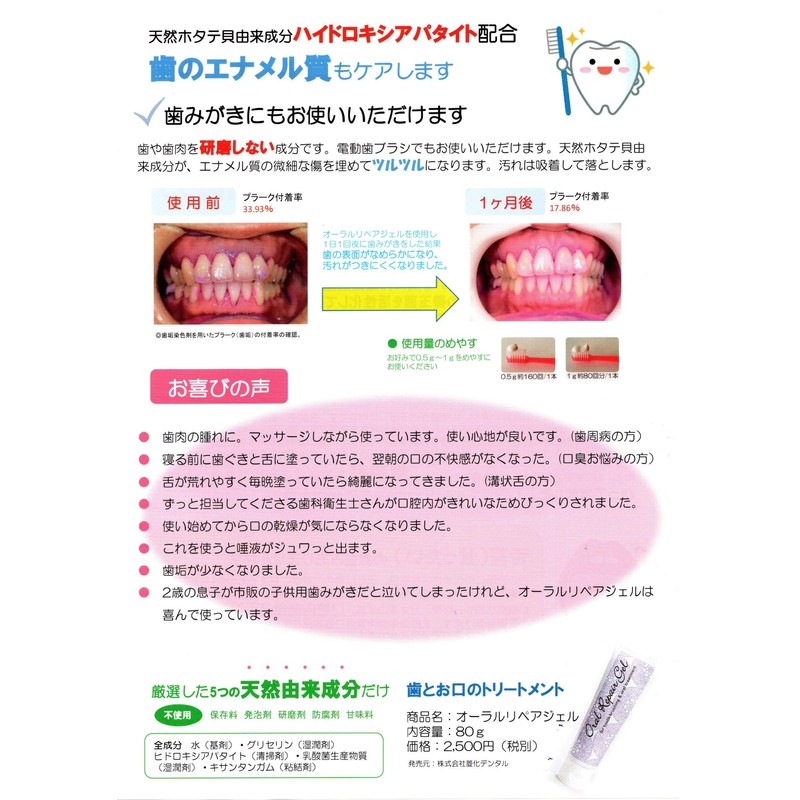 oral repair gel 2.8 oz (80 g)