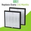 EzLfGre G3 Filter Replacement, Compatible with AMEIFU G3 (FXAP2W) Air