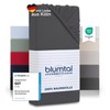 Blumtal Basics Jersey Fitted Sheet Topper 90 x 200 cm