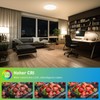Yafido LED Ceiling Light Ultra Slim 48W UFO LED Panel