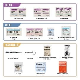 RHINO RESCUE Small First Aid Kit with Survival Tools, Emergency Care Bag for Car Camping Backpacking Hiking Hunting (Red)