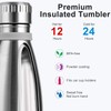 koodee 12 oz Water Bottle for Kids, Stainless Steel Double