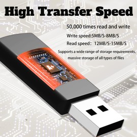 2GB USB Flash Drives 10 Pack 2 GB Thumb Drive TATMOHIK 2.0 USB Drives Bulk 2GB Swivel Design Flash Drive Pack with LED Indicator 2 Gig Jump Drive Pack, USB Stick, Memory Stick, Pen Drive, Mixed Color