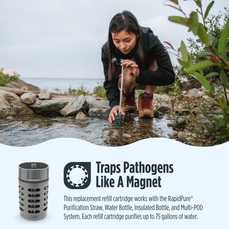 RAPIDPURE Refill POD