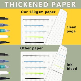 WRENBEN 2PCS Dotted Spiral Notebook 5.7" x 8.3" with 120gsm Thick Paper, Elastic Band and Transparent Hard Cover, 160 Pages per Bullet Dotted Journal (2 Pack, A5)