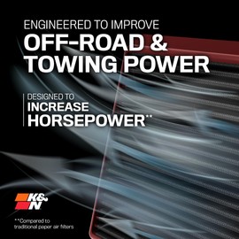 K&N Dryflow Lifetime Engine Air Filter:Dry Synthetic, Washable, Replacement Filter: Compatible with 2004-2008 Ford/Lincoln Truck and SUV V8 (F150, F250, F350, Expedition, Mark, Navigator), SA-2287