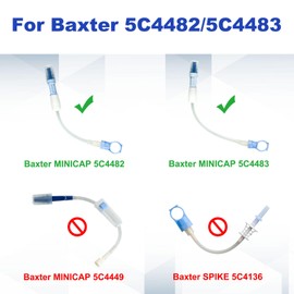 Healvaluefit Peritoneal Dialysis Catheter Holder for Baxter with Adjustable PD Catheter Lanyards, Peritoneal Dialysis Accessories for Shower Protection & Easily Take Off (Clear)