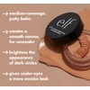 e.l.f. PUTTY COLOR CORRECTING EYE BRIGHTENER - MEDIUM/TAN, ELF