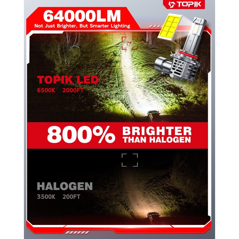 TOPIK 9005 9006 Light Bulbs Combo, 64000LM 6500K White 800%