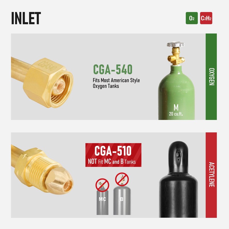 RX WELD Oxygen and Acetylene Regulators CGA540 and CGA510- Compatible