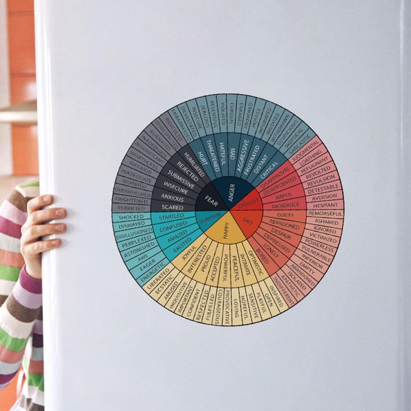 GLEAVI 1Pcs Emotion Wheel Magnet Feelings Wheel Magnet Feelings Emotions