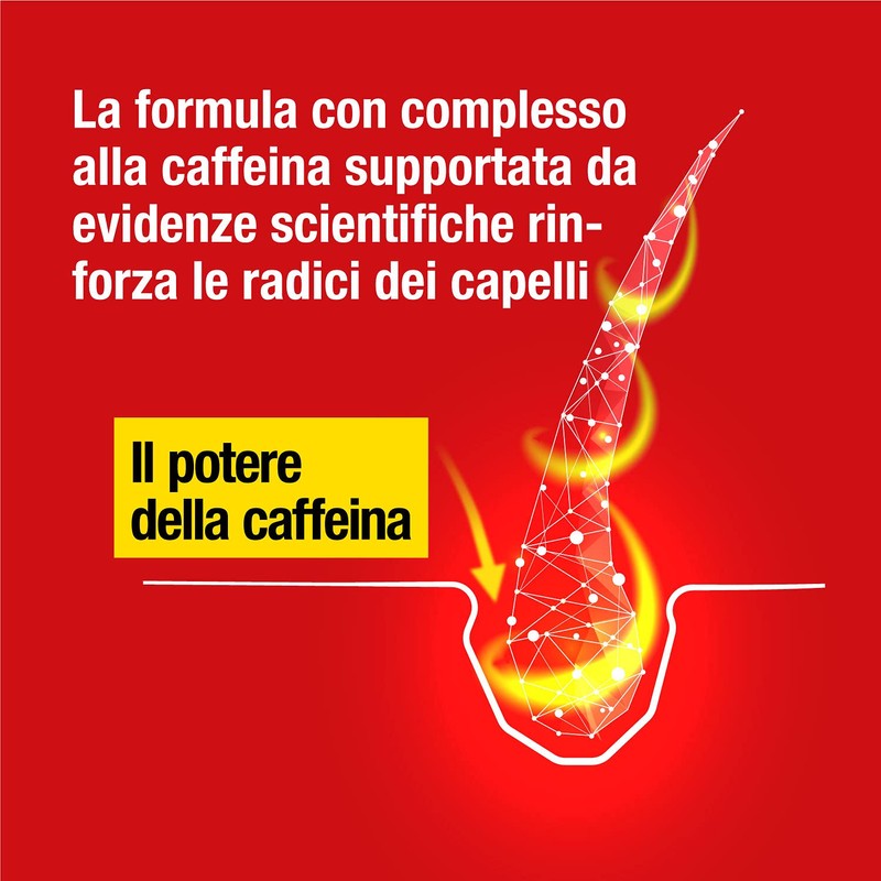 Alpecin Caffeine Shampoo C1 1x 250ml | Shampoo Anticaduta Efficace