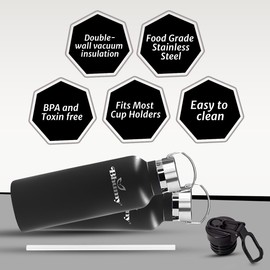 BHUMY Stainless Steel Water Bottles – 22oz Double Wall Stainless Steel Insulated Water Bottle – Water Bottle with Straw and 2 Caps – Leakproof Sports Water Bottle Water for Gym, Office, Travel