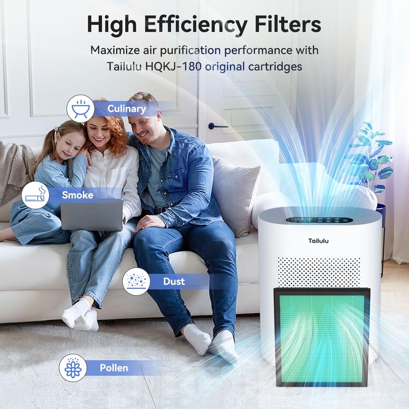Tailulu Air Purifier Filter HQKJ-180 Air Purifier, H14 Grade True