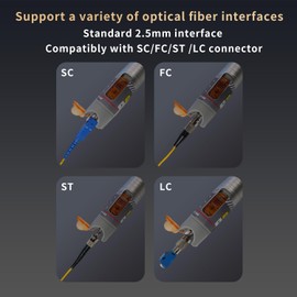2PCS Visual Fault Locator VFL - Fiber Optic Cable Tester Pen with LC/FC/SC/ST Interface Adapter, Network Cable Test Kit with Fiber Light Source Testers (Aluminum)