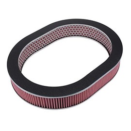 Blue Print ADH22217 Air Filter, pack of one