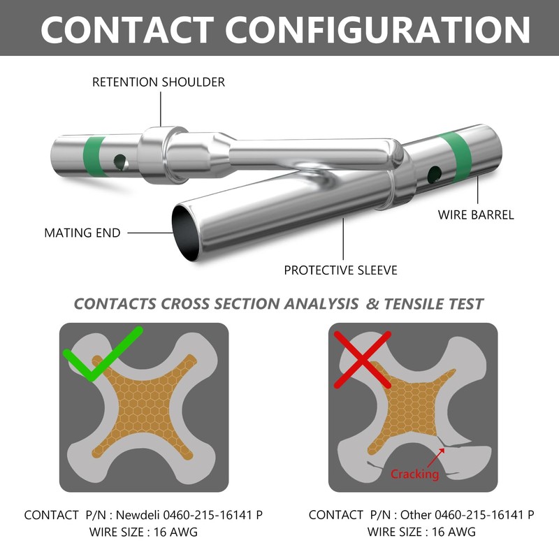 Newdeli Deutsch Pin Connector Kit 90 Pairs Deutsch Solid Pin