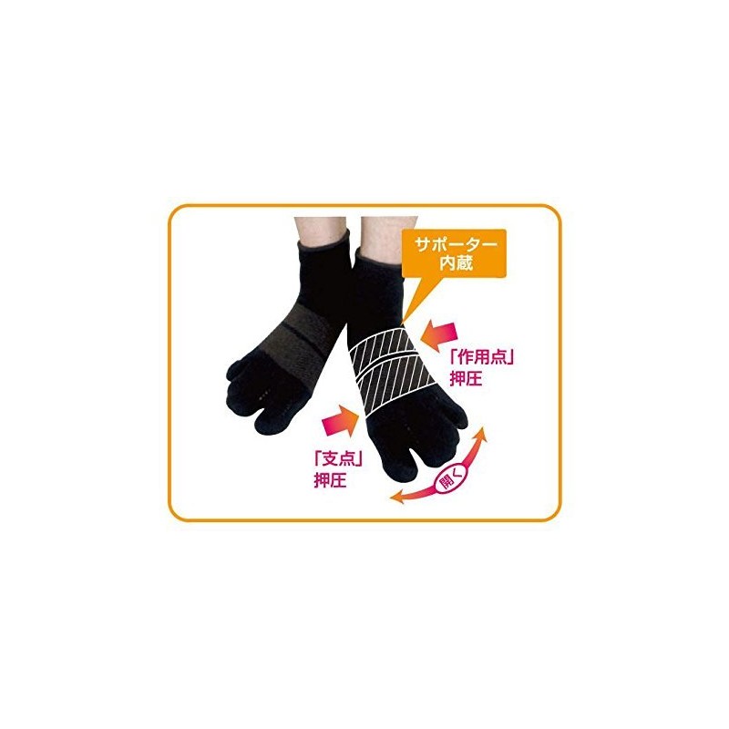 【Official】Kasahara Method for Bunion and Floating Toe／AKA-009NEW Thin Socks (26-28,