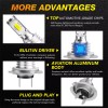 AUIMSOCO For Hyundai Sonata 2011-2014 6X Combo LED Headlight Hi/Lo
