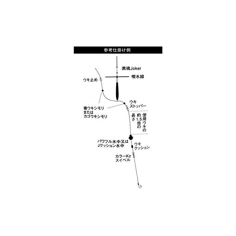 kizakura (kizakura) Float Black Soul Joker 3B