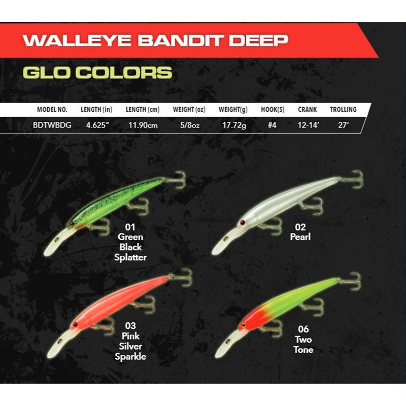 Bandit Walleye Deep Glo Pink Silver Sparkle 4 3/4 in