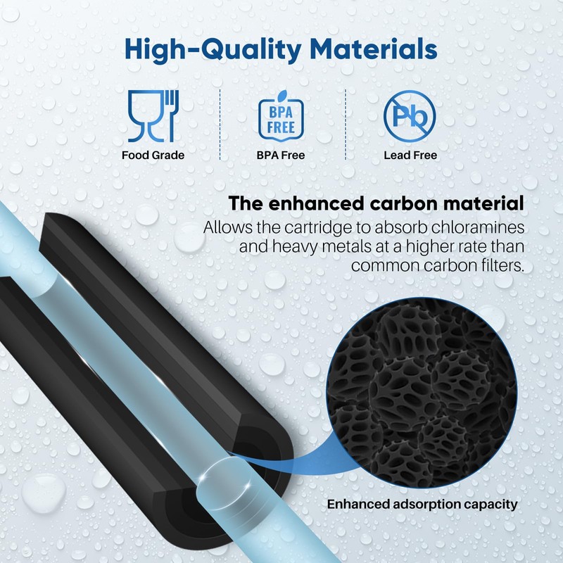 PUREPLUS 5 Micron 10" x 4.5" Whole House Lead Removal