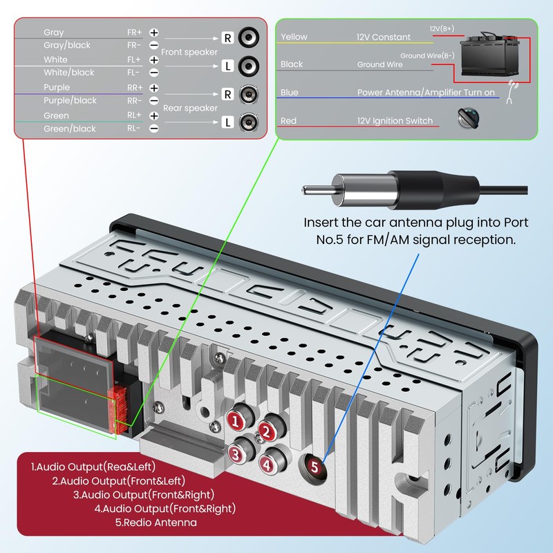 Single DIN Car Stereo with Touchscreen, Bluetooth Audio, Car Radio