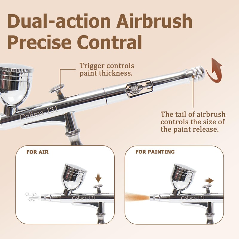 Colima 2025 Upgrade 55psi Airbrush Kit - Double Action Airbrush