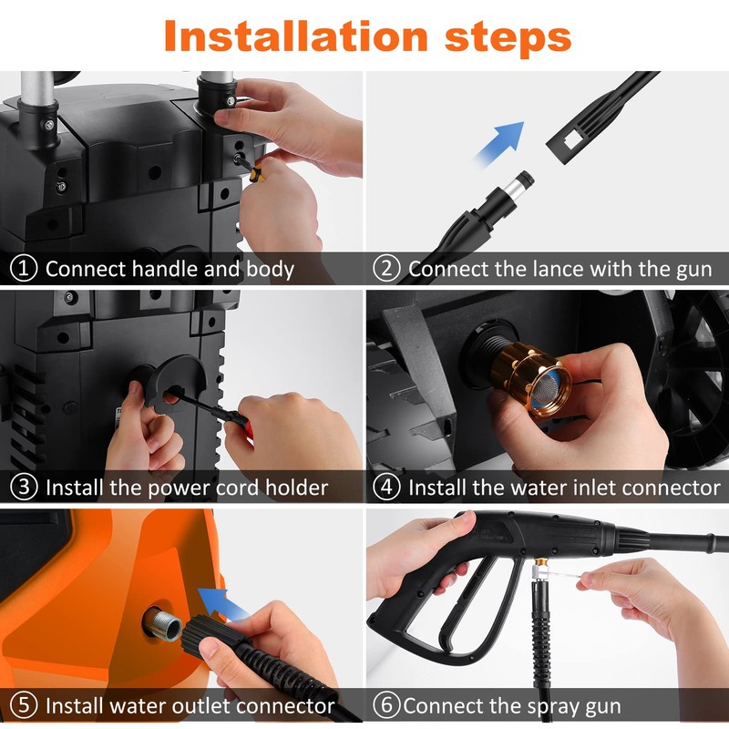 Imdot Electric Pressure Washer 2000 PSI Portable Power Washer with