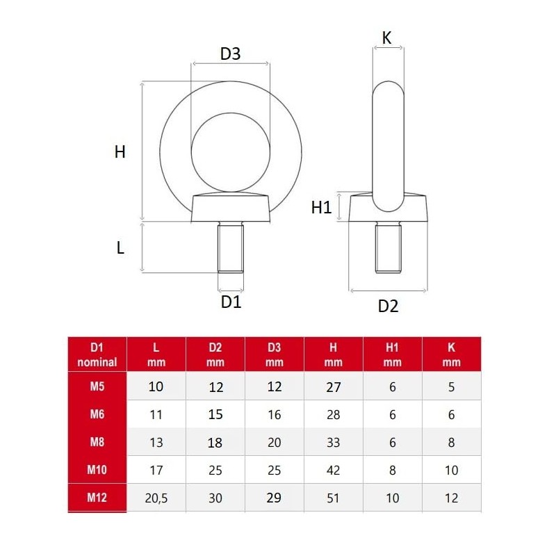 4pcs of M6 Eye bolt stainless steel 316 A4 marine