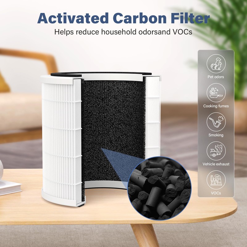 FMDZFL H7126 Replacement Filter Compatible with GoveeLife Mini Air Purifier