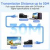 OIHCAZ HDMI to RJ45 Extender, 2-Pack HDMI Extender Transmitter and