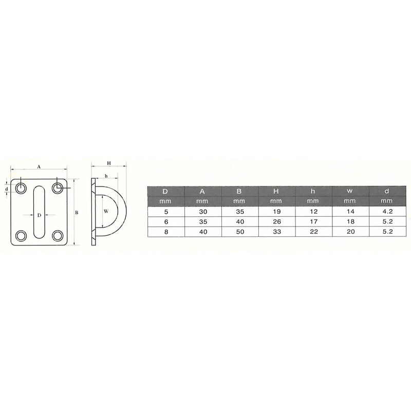 Sunload Eye Plate Rectangular Stainless Steel V4A Pack of 5