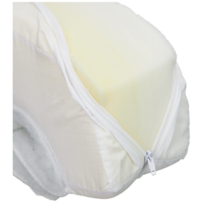 Anti-Druck-Absatzschoner mit gebogener Form, Weiß